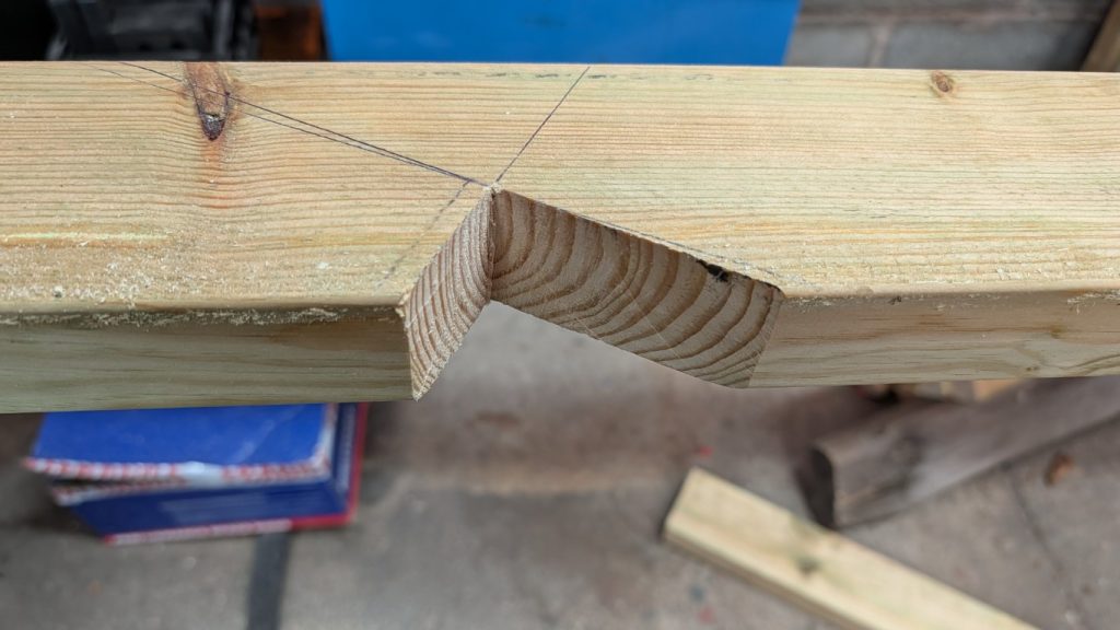 Measure one, cut ten times, then make a nice template.